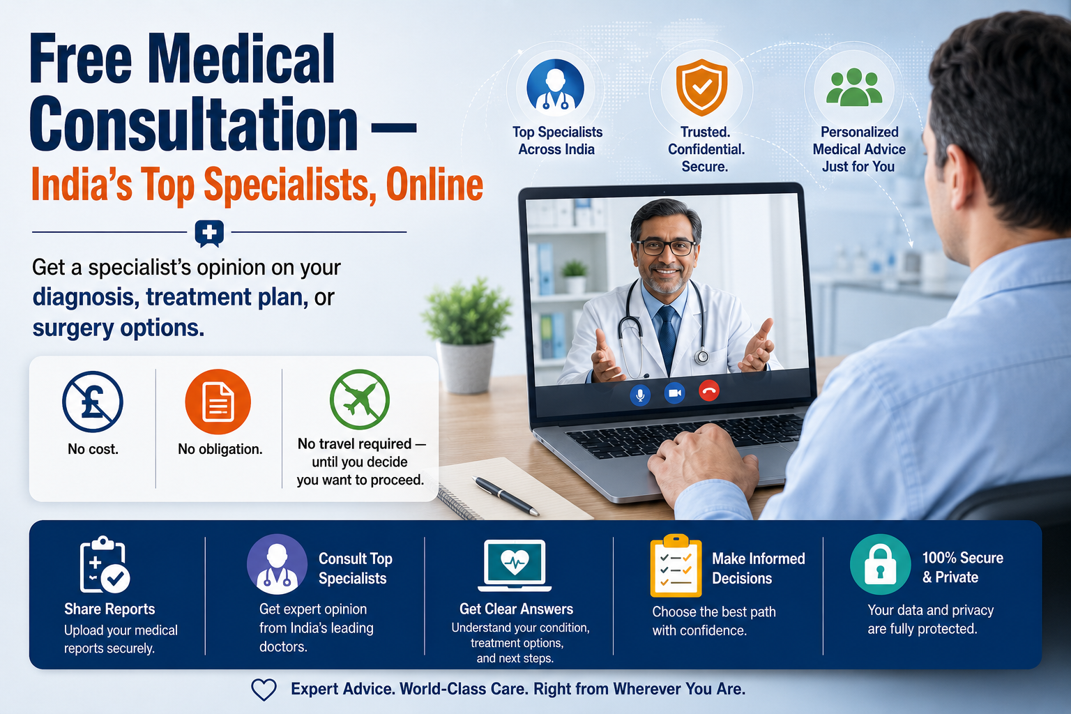 Free Medical Consultation — India’s Top Specialists, Online 