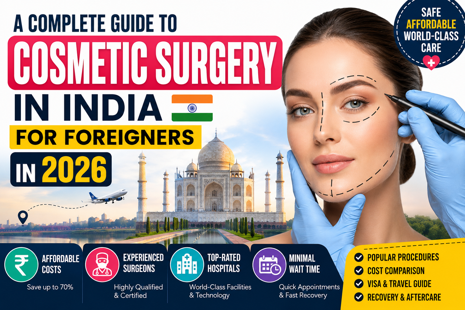 A Complete Guide To Cosmetic Surgery In India For Foreigners In 2026 