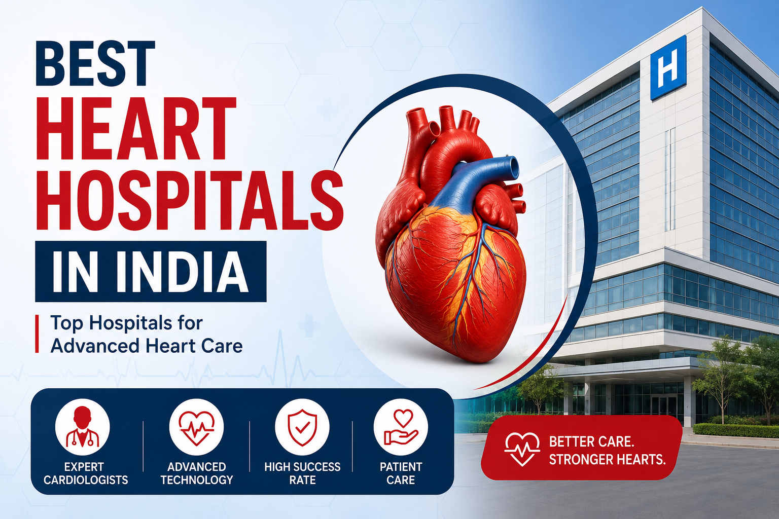 Best Heart Hospitals in India