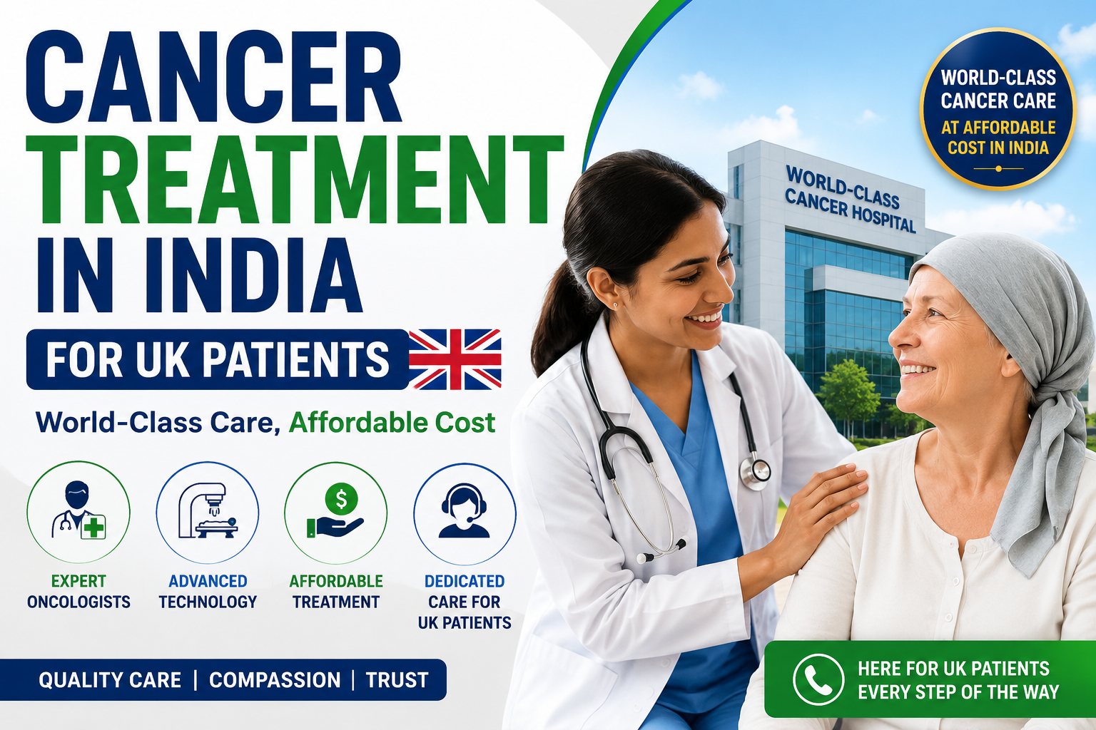 Cancer Treatment in India For uk patient 