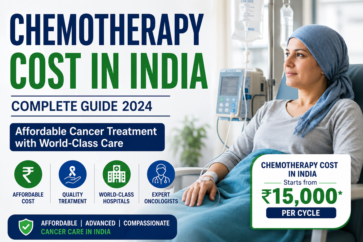 Chemotherapy Cost in India 