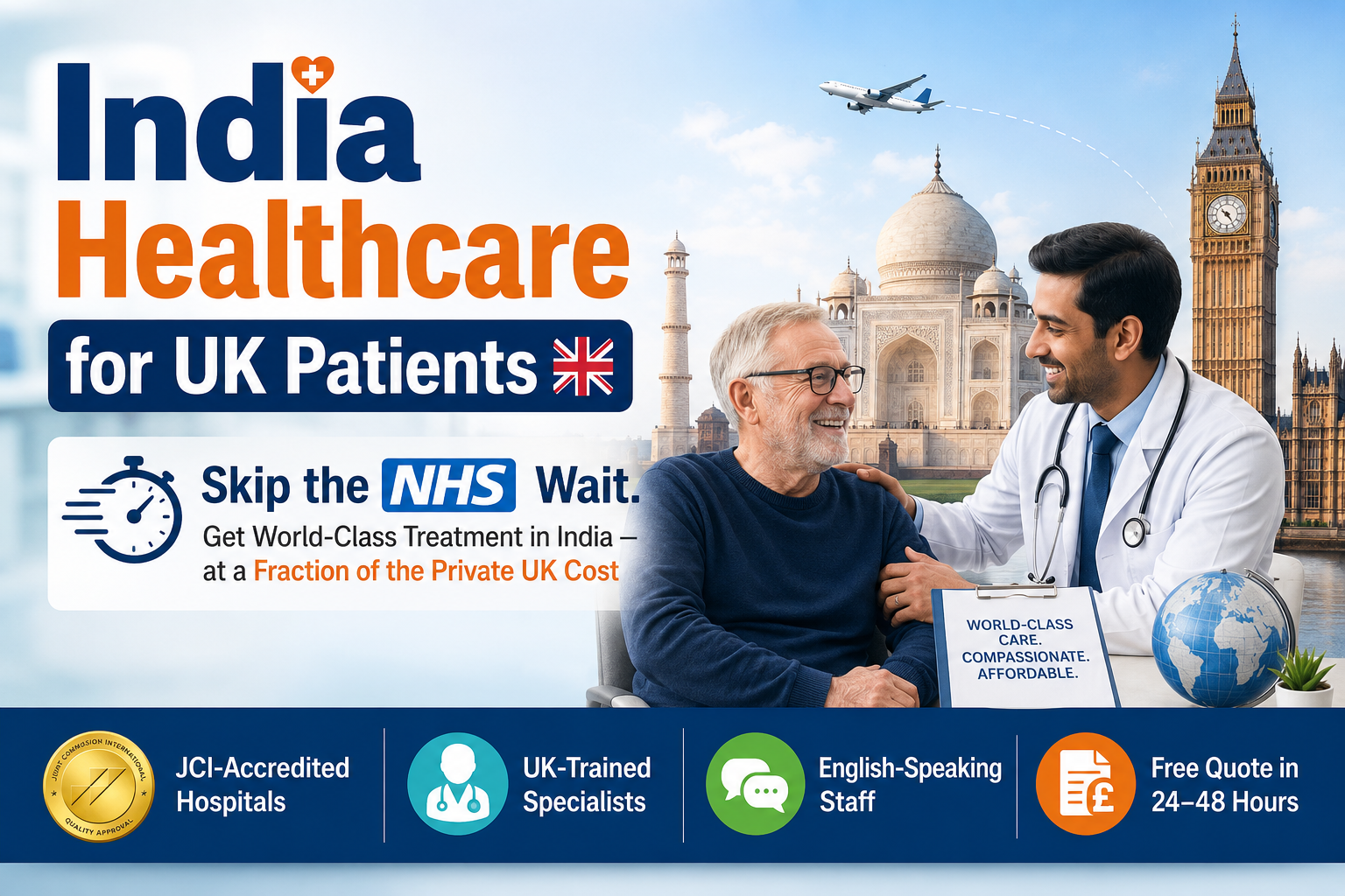 India Healthcare for UK Patients