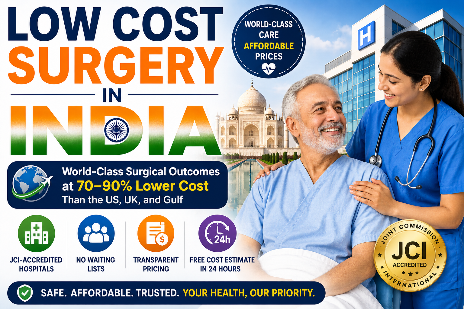 Low Cost Surgery in India for international patient