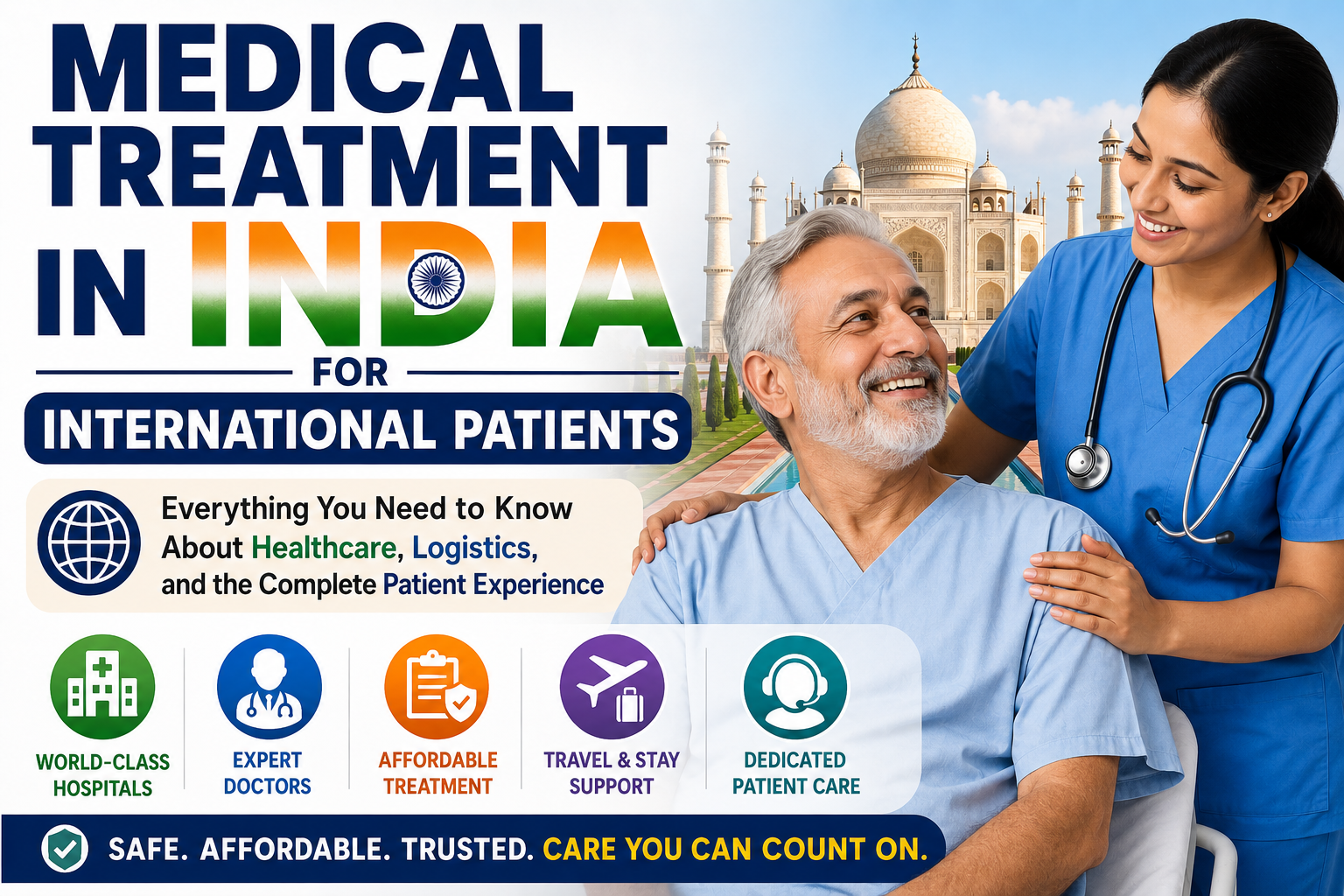 MEDICAL TREATMENT IN INDIA FOR INTERNATIONAL PATIENTS 