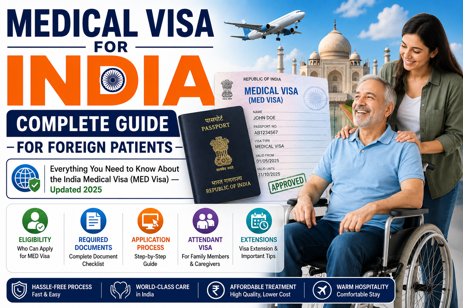 Medical Visa for India: Complete Guide for Foreign Patients 